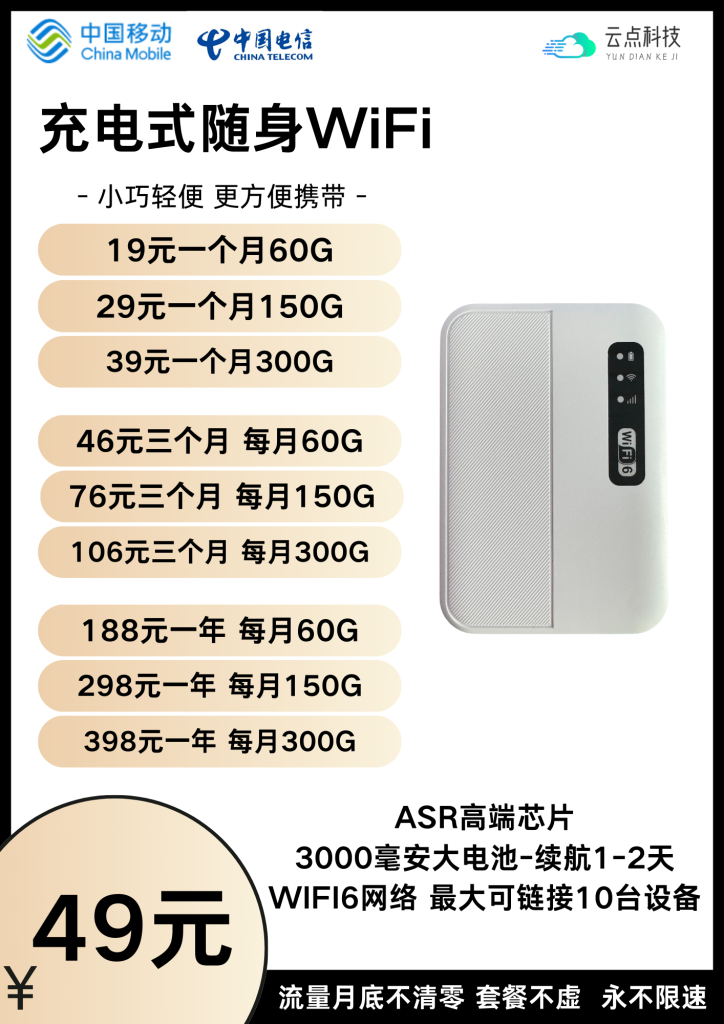 用户补偿措施（免费换随身WiFi）插图1