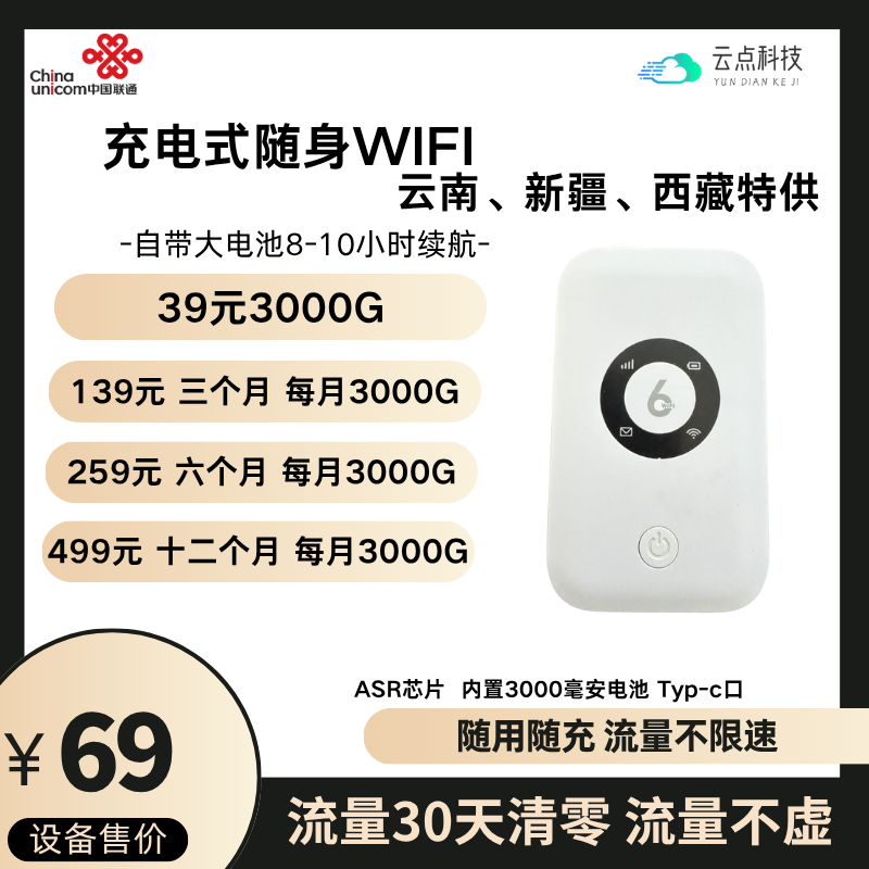 联通无禁区随身WiFi产品-云点科技