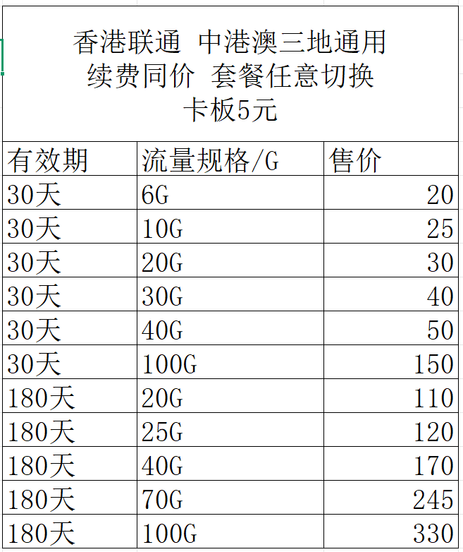 目前公司在售产品插图15 目前公司在售产品插图15