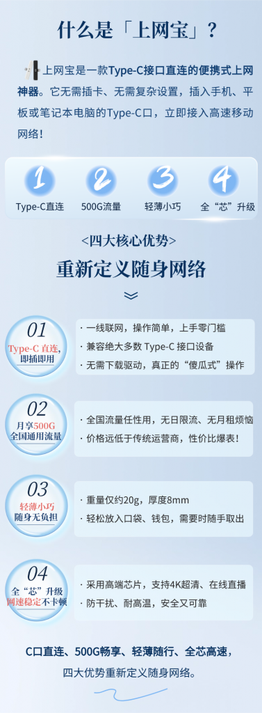【口袋里的无限流量】上网宝！你的移动网络自由之选！！插图1