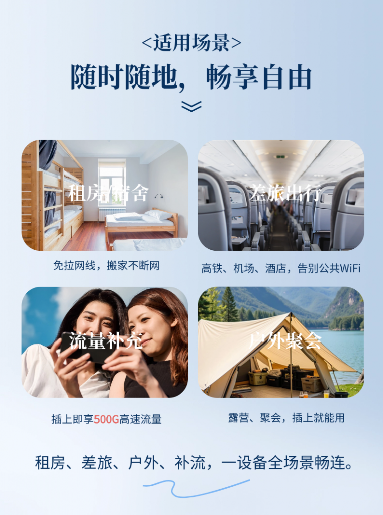 【口袋里的无限流量】上网宝！你的移动网络自由之选！！插图2