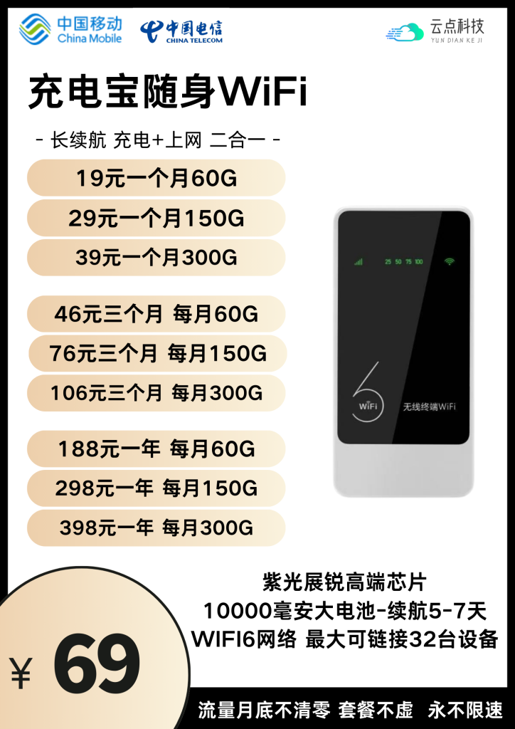 系统套餐变更详情插图1